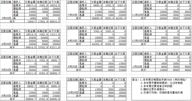 赌狗吧
