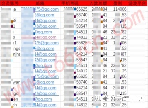 赌狗吧