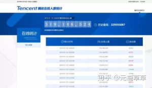 赌狗吧
